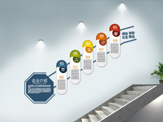 蓝色创意诚信创新立足致远企业宣传楼梯文化墙设计企业楼梯文化墙